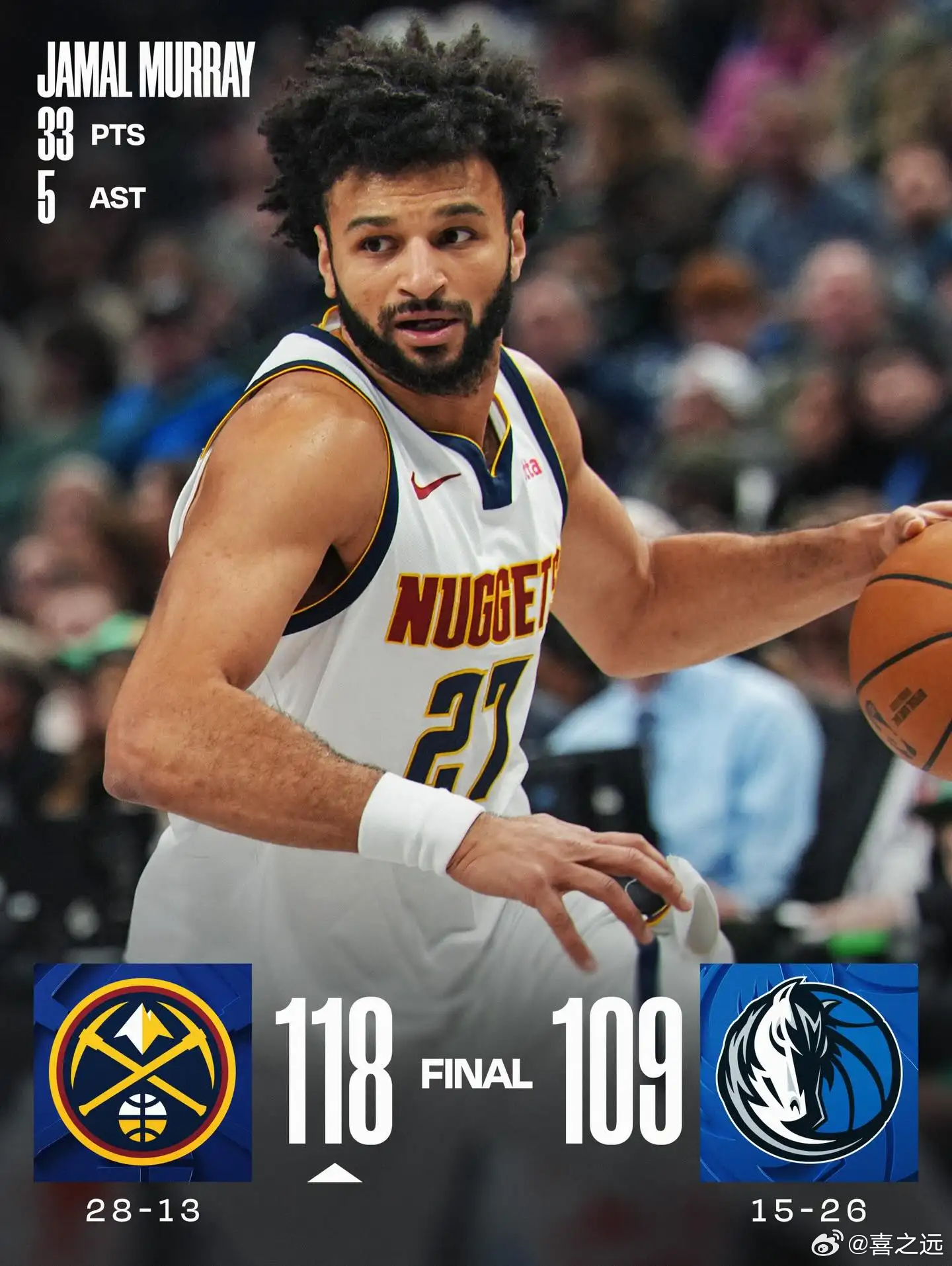 穆雷33+5弗拉格6分伤退 掘金客场击败独行侠北京时间1月15日，NBA常规赛继