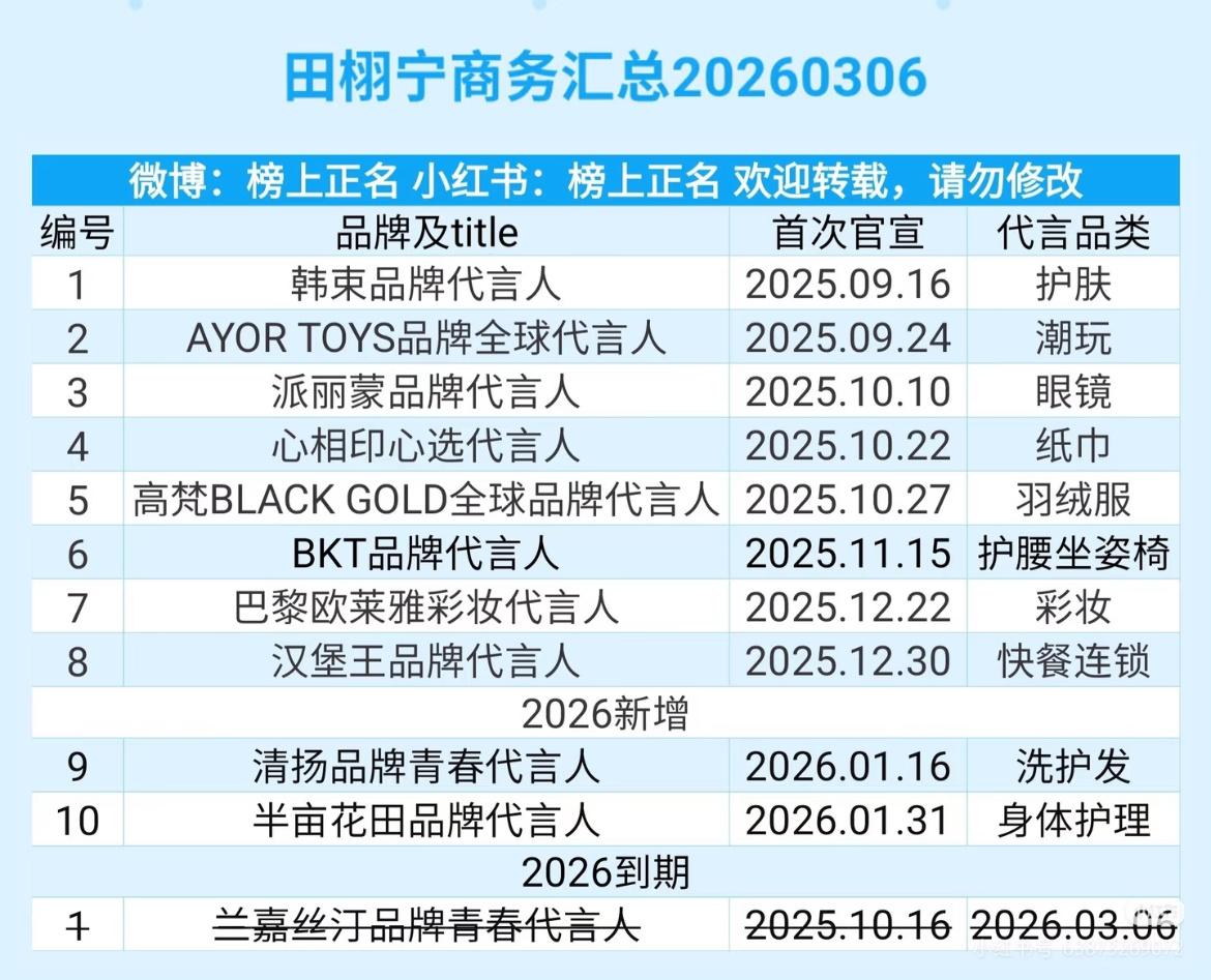 田栩宁代言汇总 