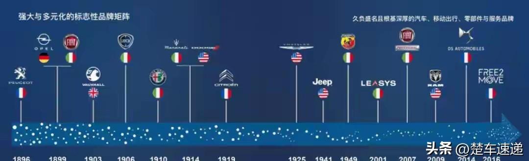 如果Jeep Avenger实现武汉国产，车尾大概率会是Jeep标识+“神龙汽车