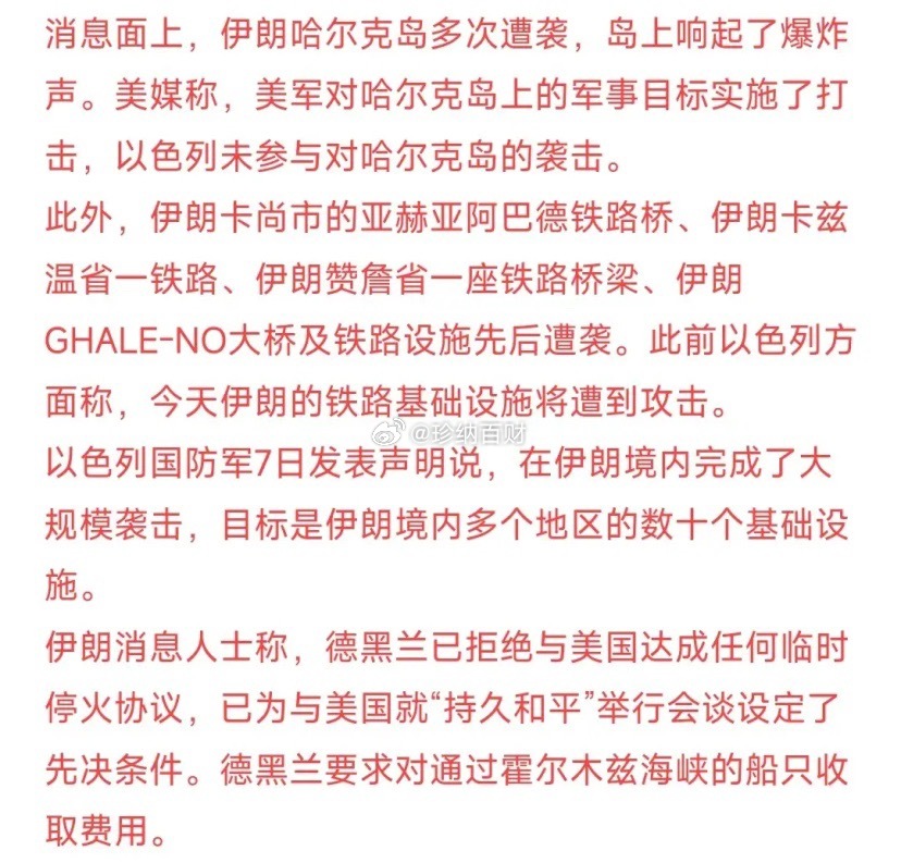 真的开打了，哈尔克岛已经开始遭受打击，能源全面上涨最新消息，美已经开始对哈尔克岛