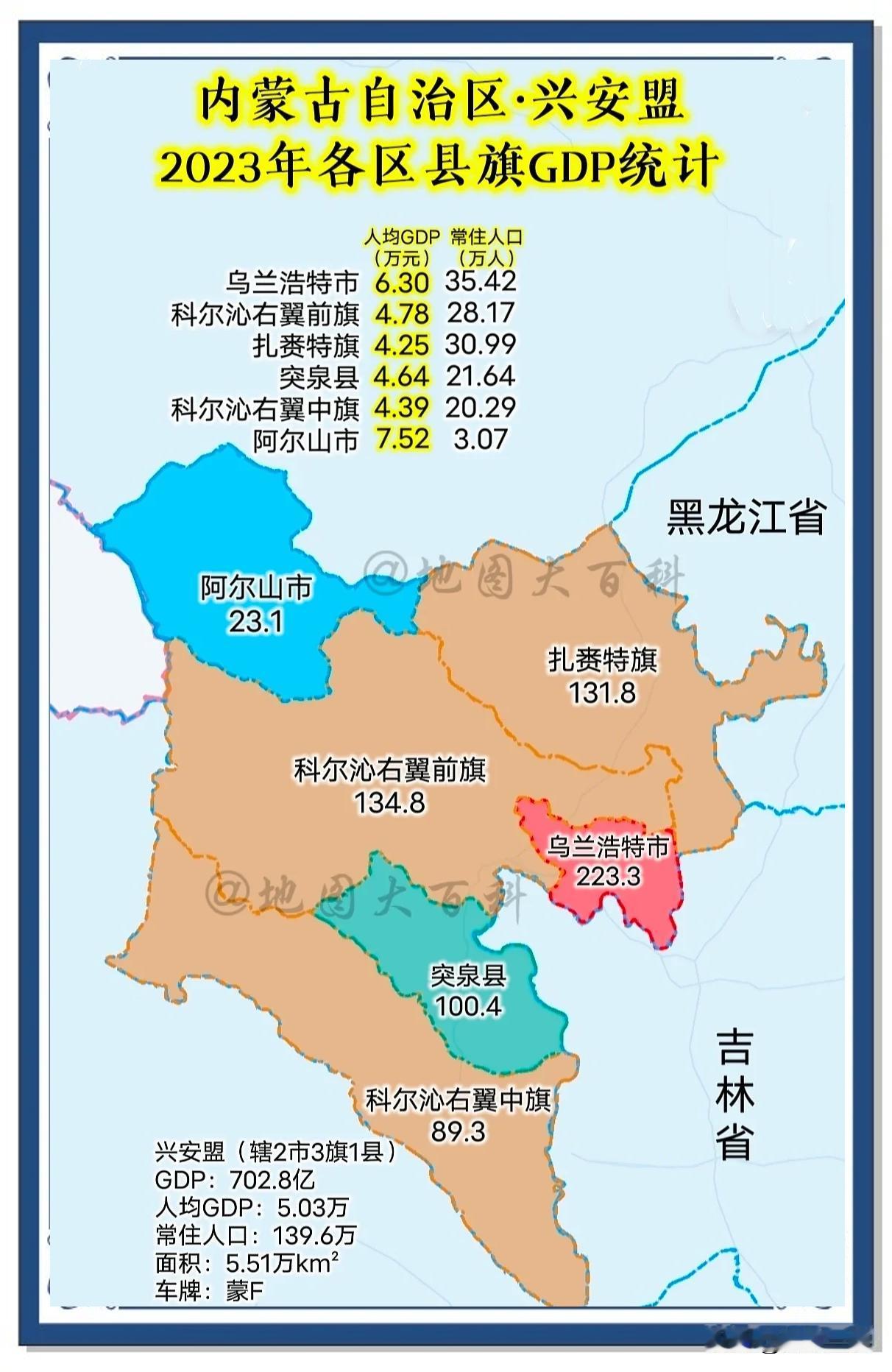 2026年兴安盟各旗县市高考纯文化课裸分最高分汇总
 
统计口径：汉授普通考生，