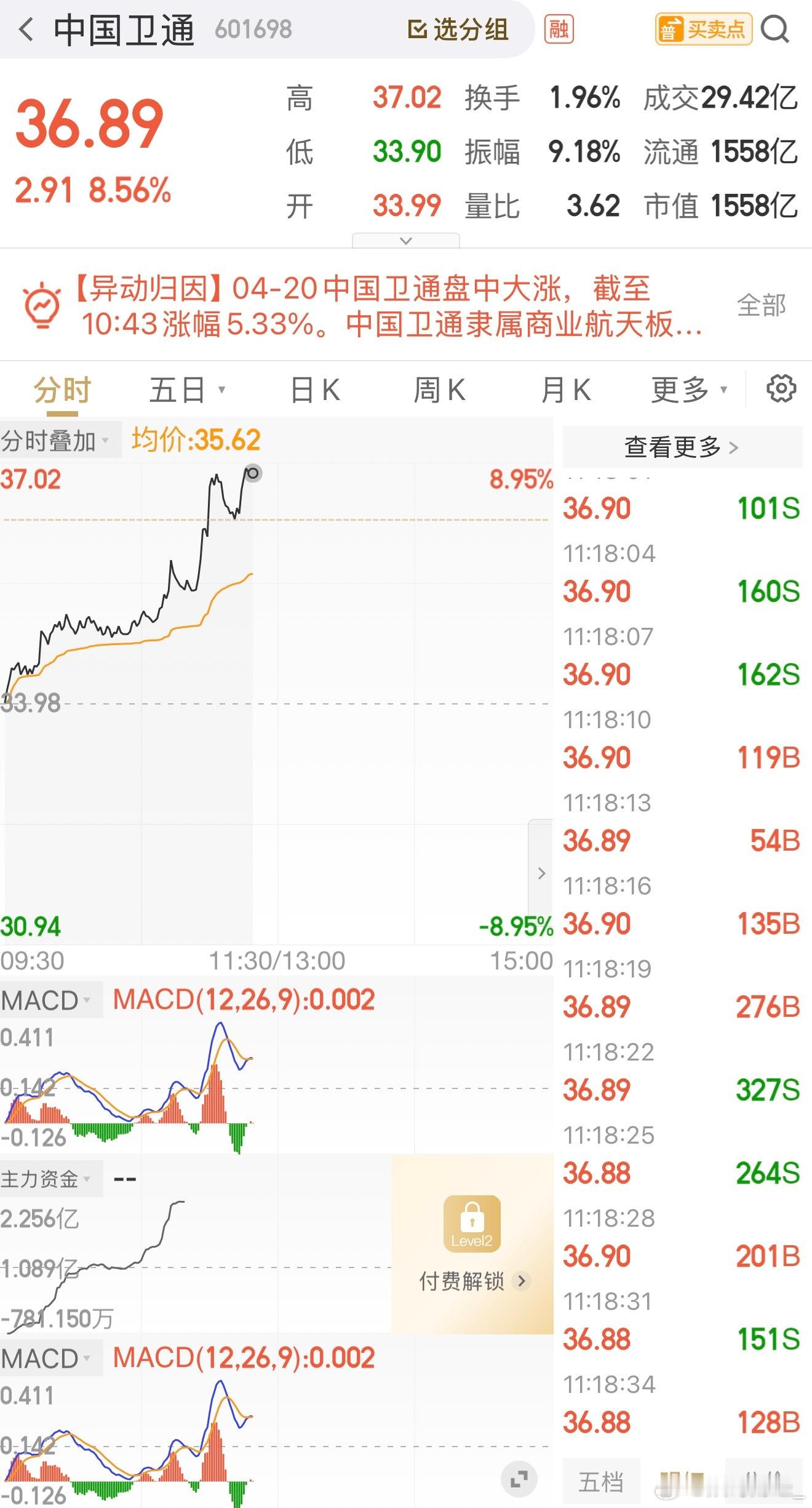 把成本线踩在脚下，不错 