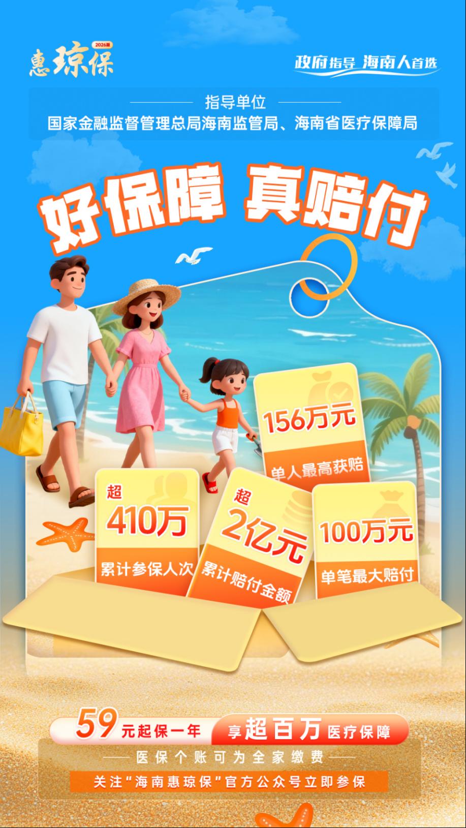 海南人选惠民保险，必须认准政府背书的惠琼保！由国家金融监督管理总局海南监管局、海