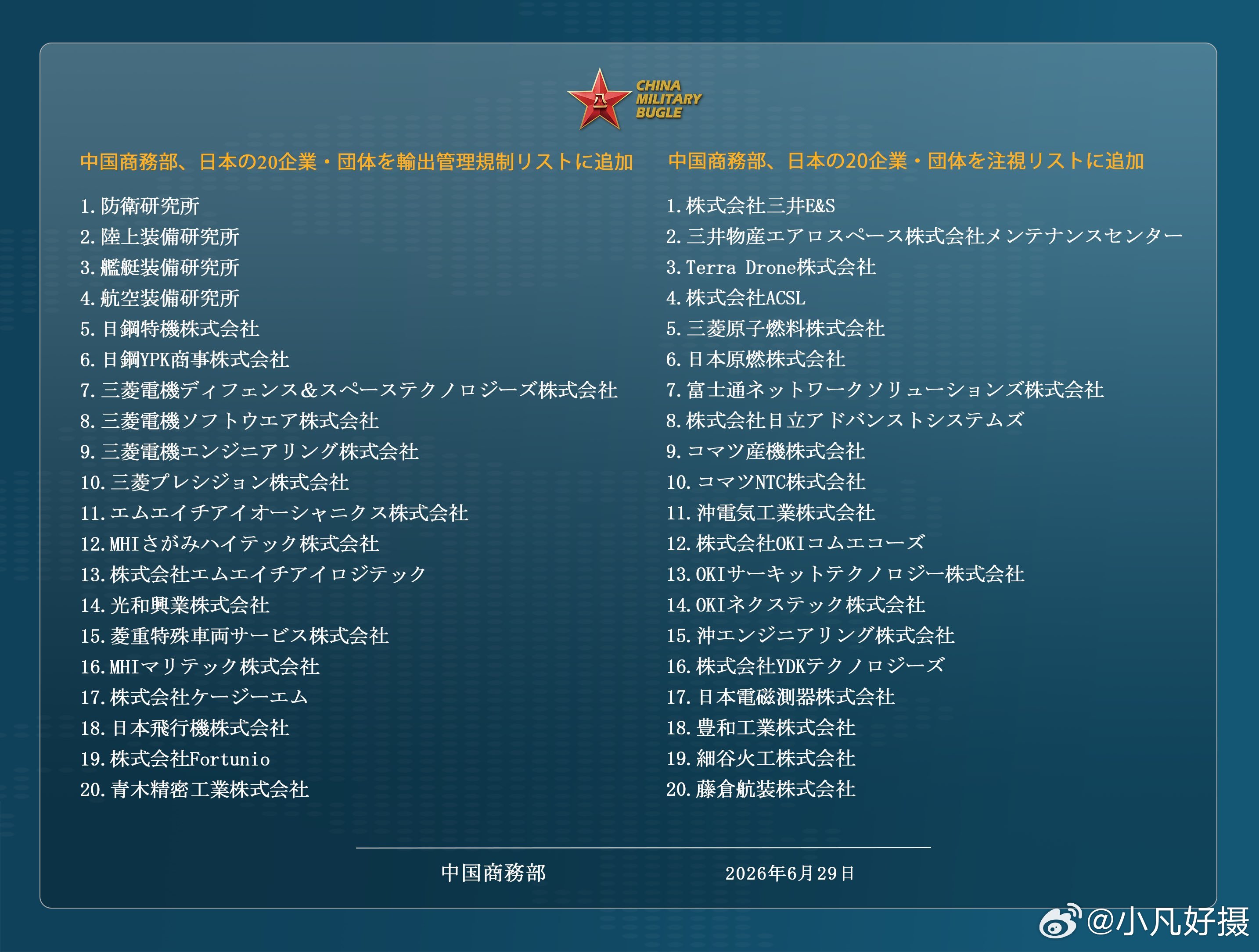 中国商务部将日本这20家企业团体列入出口管制管控名单中国再对日本出重拳热点现场黄