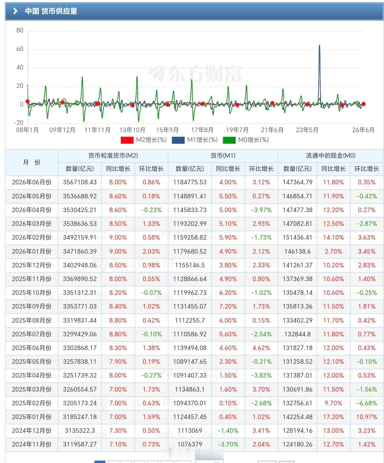 2016年工作找你，2026年是你求工作，还不一定能求得到2016找工作vs20
