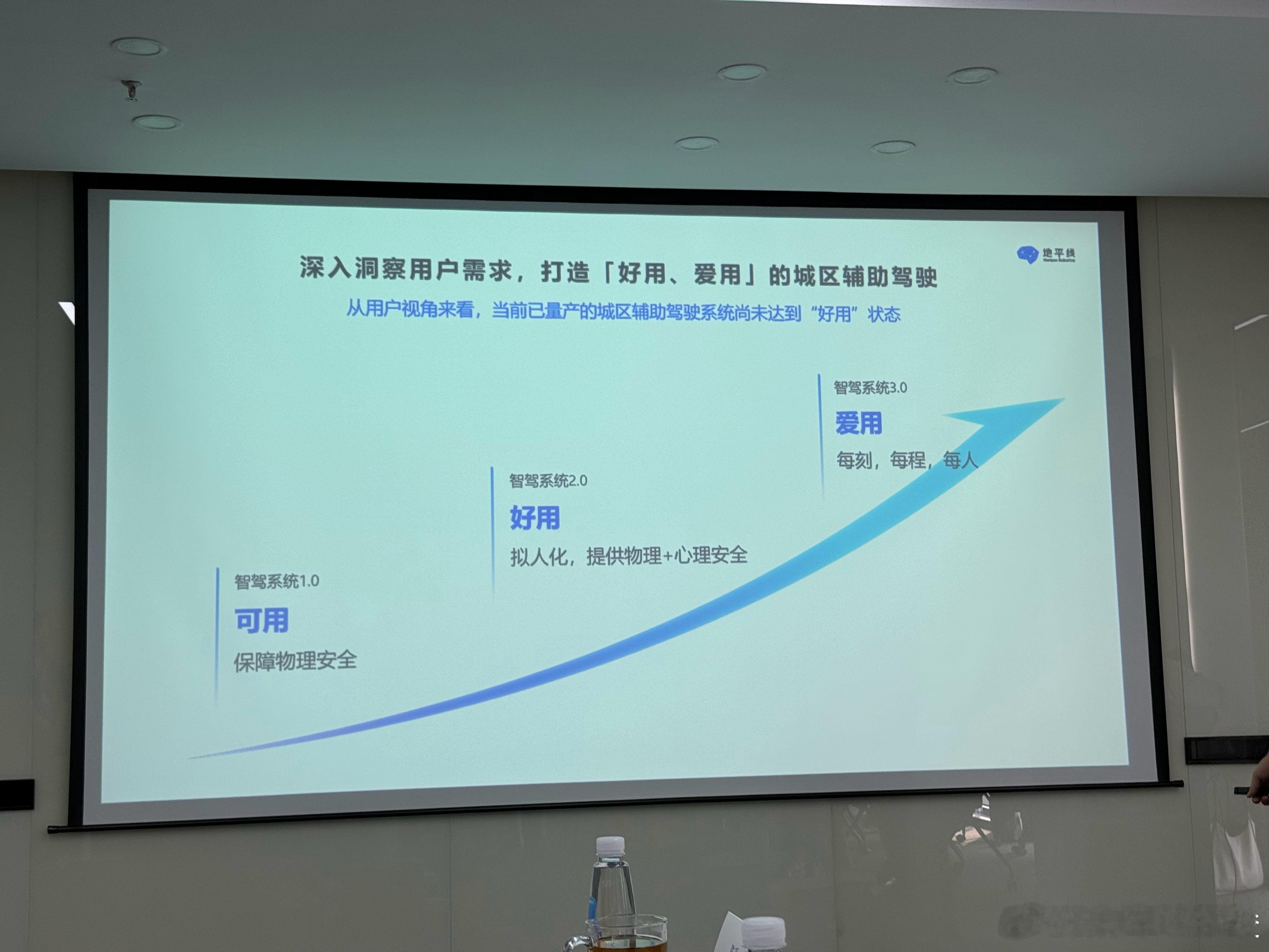 你同意吗？从用户视角来看，当前已量产的城区辅助驾驶系统尚未达到“好用”状态[允悲