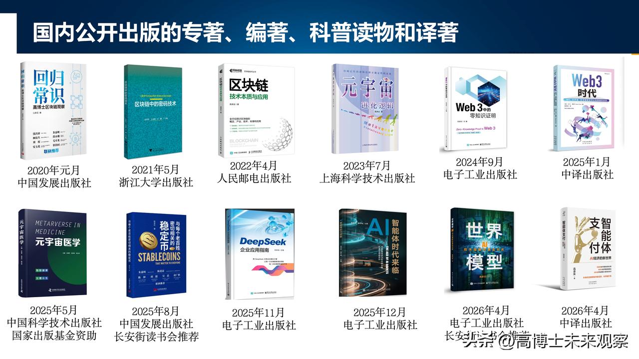这几年完成了一些图书的写作和出版，个别图书在出版环节遇到了一点障碍，所以干脆就在