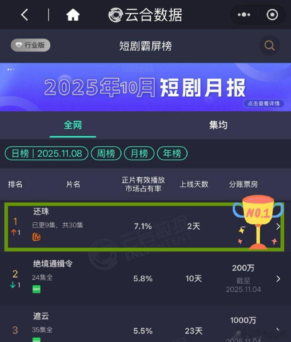 罗一舟 那个明明是大大方方的剧宣，有的人脑子里想什么就看到什么！真是够了！人家《