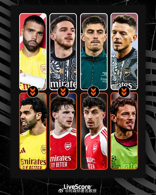 2026年真是阿森纳球员们放弃渐变发型、留长发的一年💇♂️ 英超联赛 阿森纳著