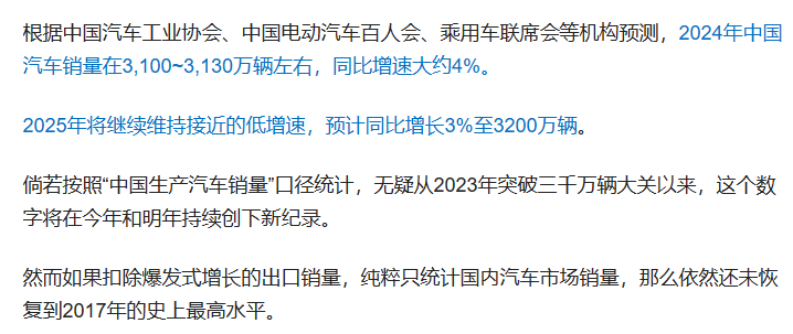 2024年中国车市总结，赢家输家各是哪些1. 2024年，我很幸运地和几个汽车企