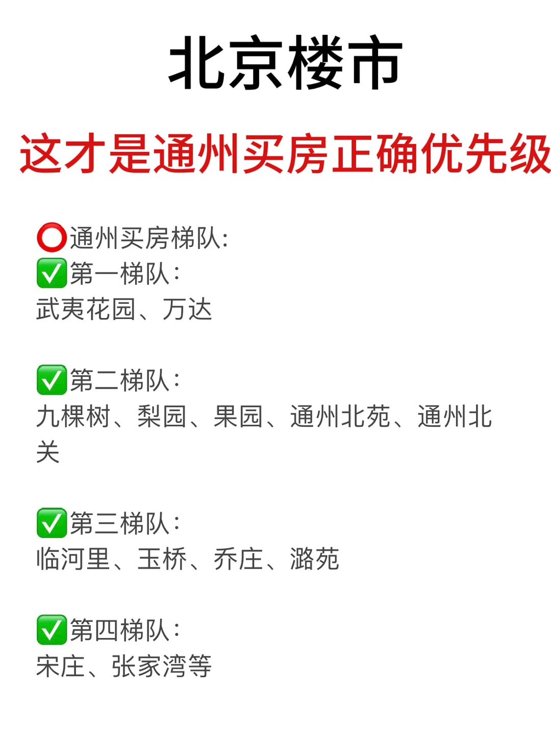 北京楼市，这才是通州买房的正确优先级！
