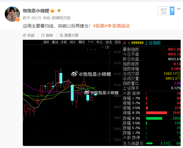 我还是着急了，看明后天，如果今天没止跌信号，那明天出的话，后天才适合建仓！股票