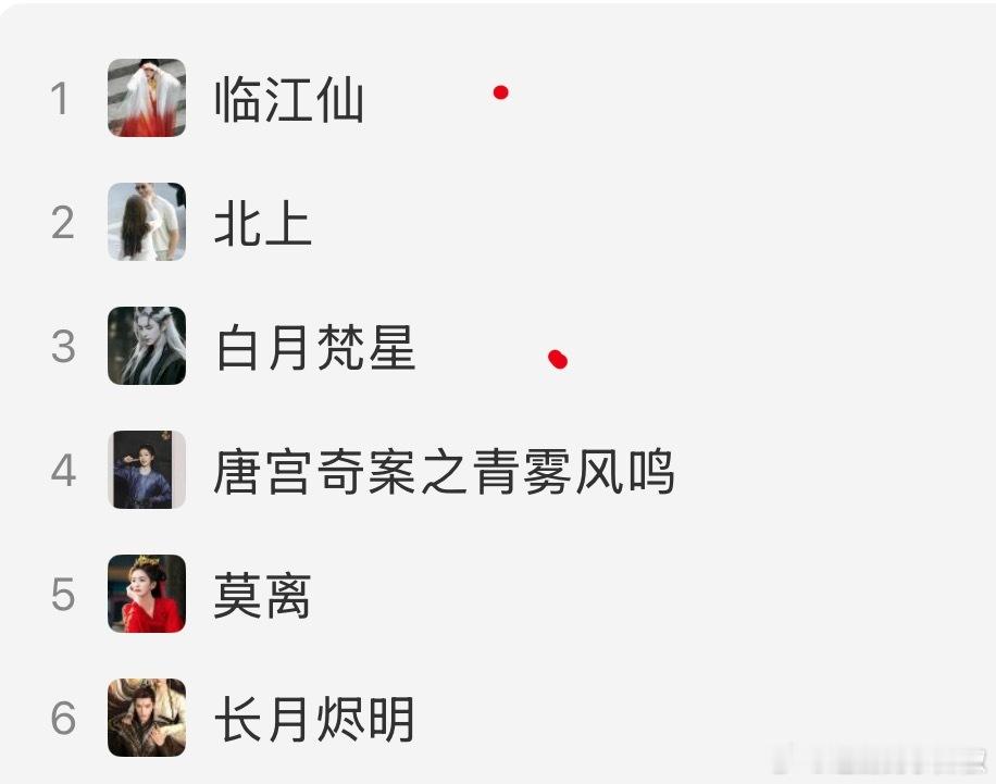 白鹿放弃了大厂剧，接了这些古偶[傻眼] ​​​