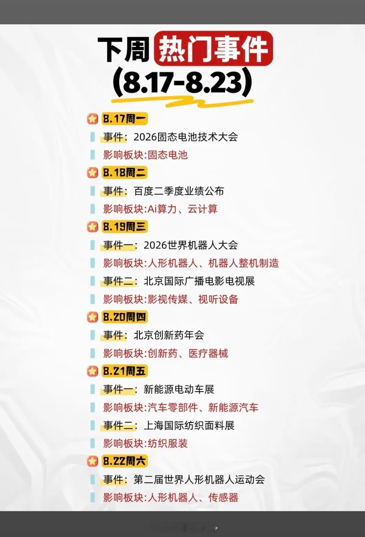 8.17～8.23下周：财经热点事件前瞻下周多条产业赛道迎来密集催化窗口，产业会