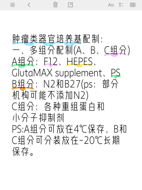 类器官培养基配制策略推荐