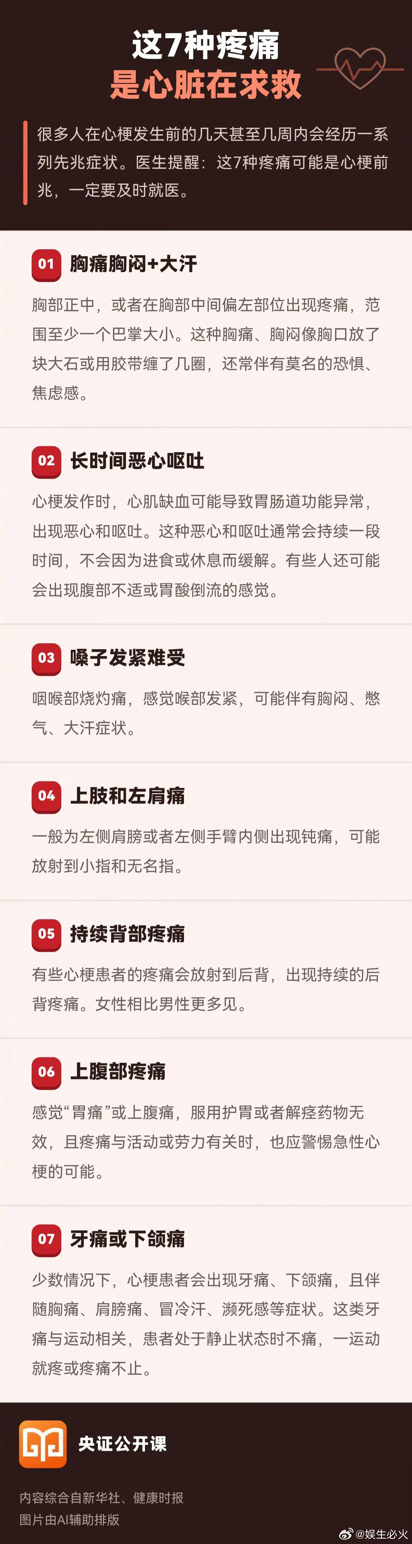 心脏求救的7大隐蔽信号 很多人在心梗发生前的几天甚至几周内会经历一系列先兆症状。