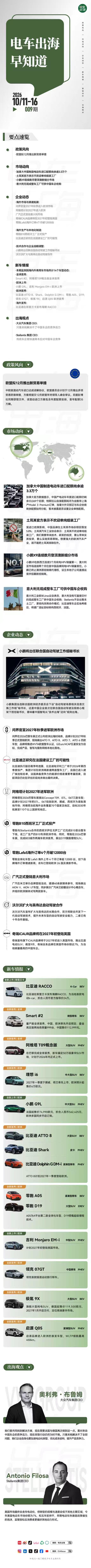 【电车出海早知道｜009期：问界官宣2027秋季进入欧洲、零跑B10西班牙工厂正
