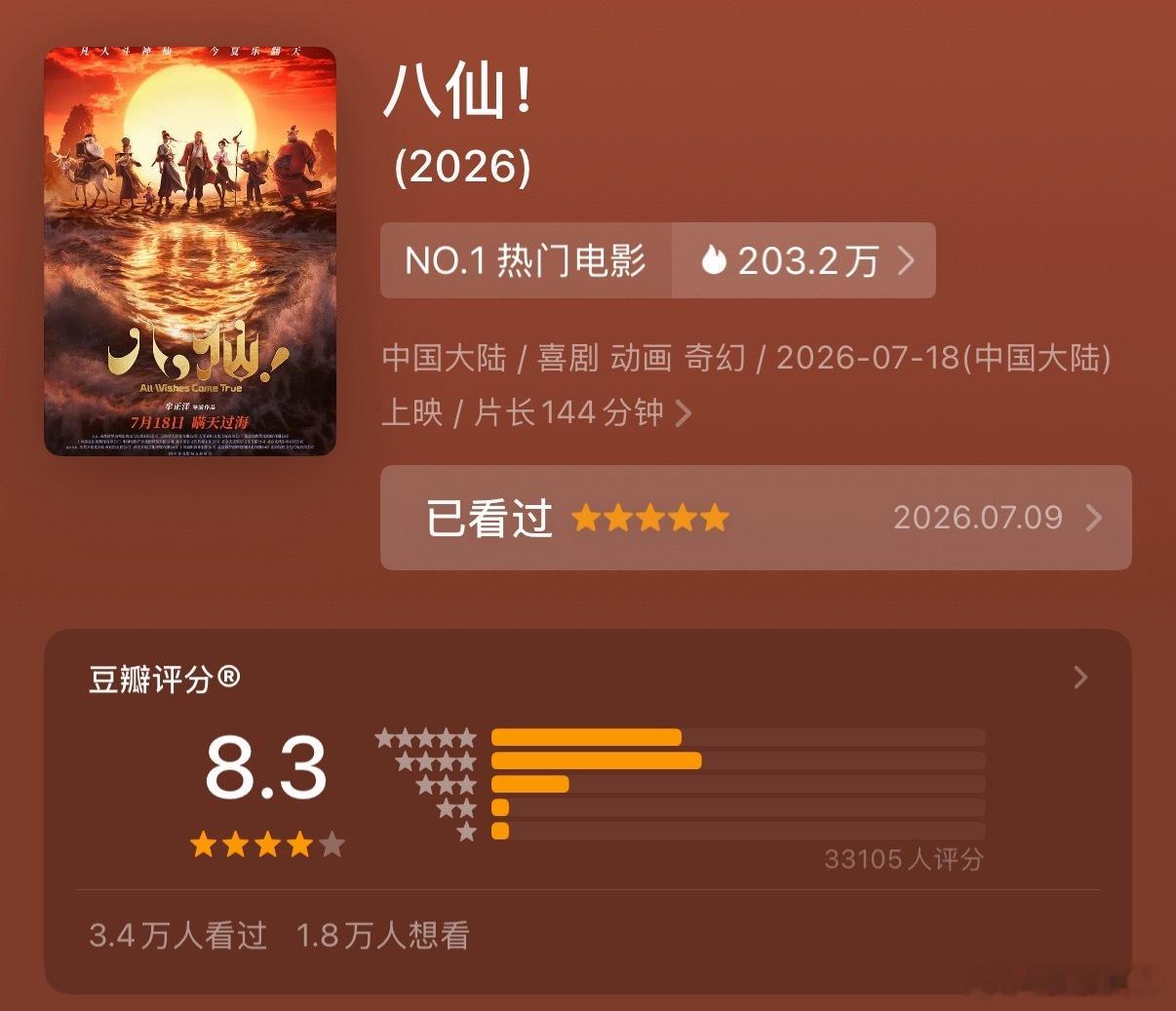 《八仙！》开分8.3，低了！！ 