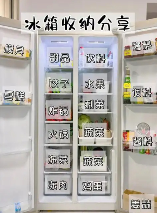 你家冰箱会做分区收纳吗是会的，因为冰箱的收纳会影响食材的保鲜效果以及空间利用率等