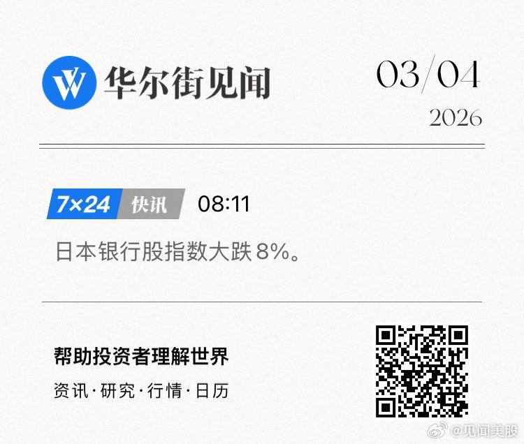 日本银行股指数大跌8%。   网页链接 (来自