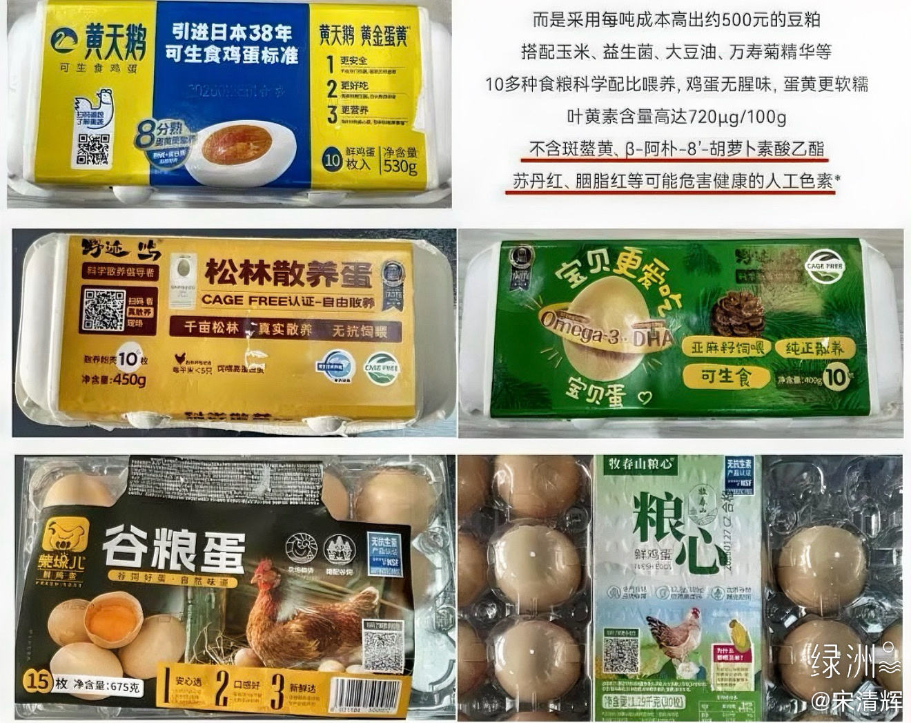 来源王海测评   “角黄素争议的焦点，不是饲料里能不能加角黄素，更不是“有没有超