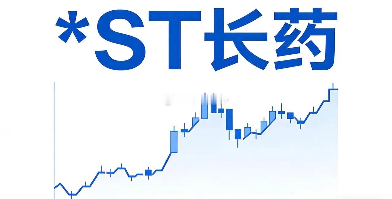 *ST长药即将退市！1.42万股东如何面对？3月12日，A股盘后，*ST长药发布