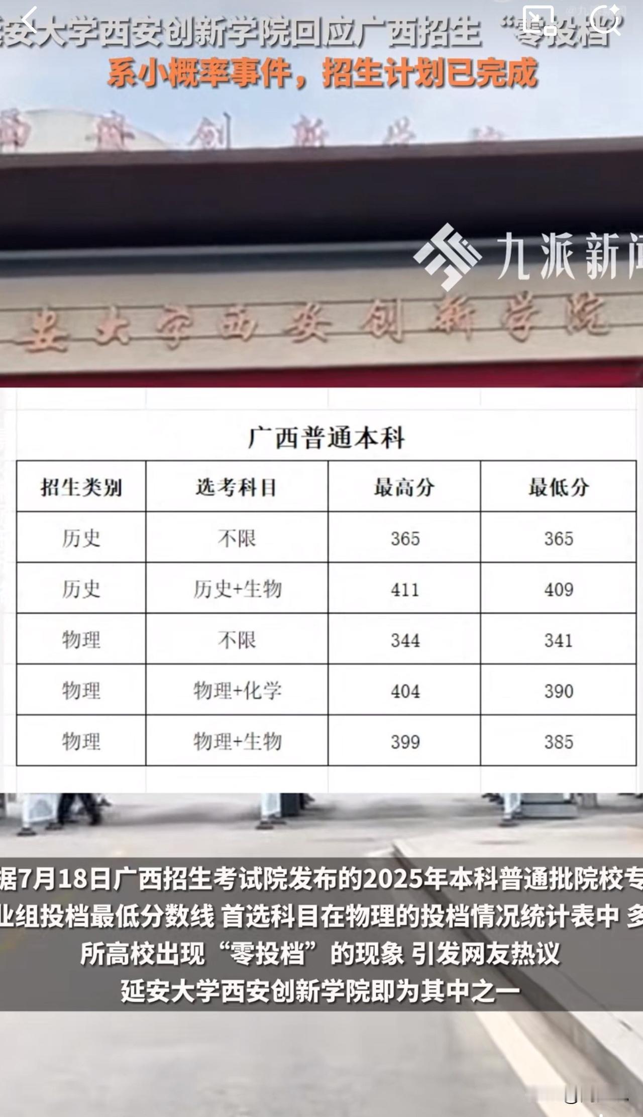 #MCN双量进阶计划#“延安大学在广西已结束录取！”近日，延安大学公布现已完成招