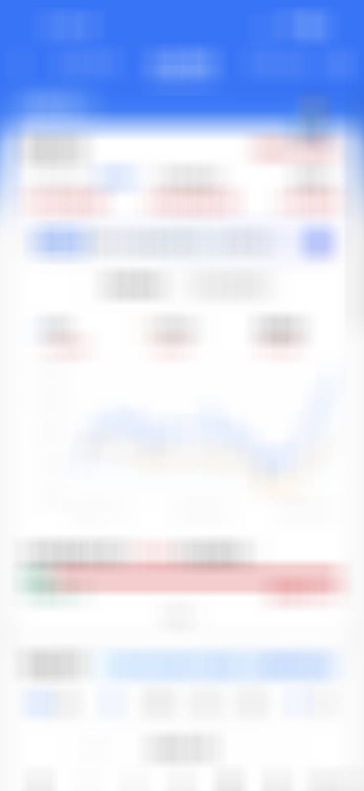 今天重仓基金发力，现在打败全国99.65的盈利财友了