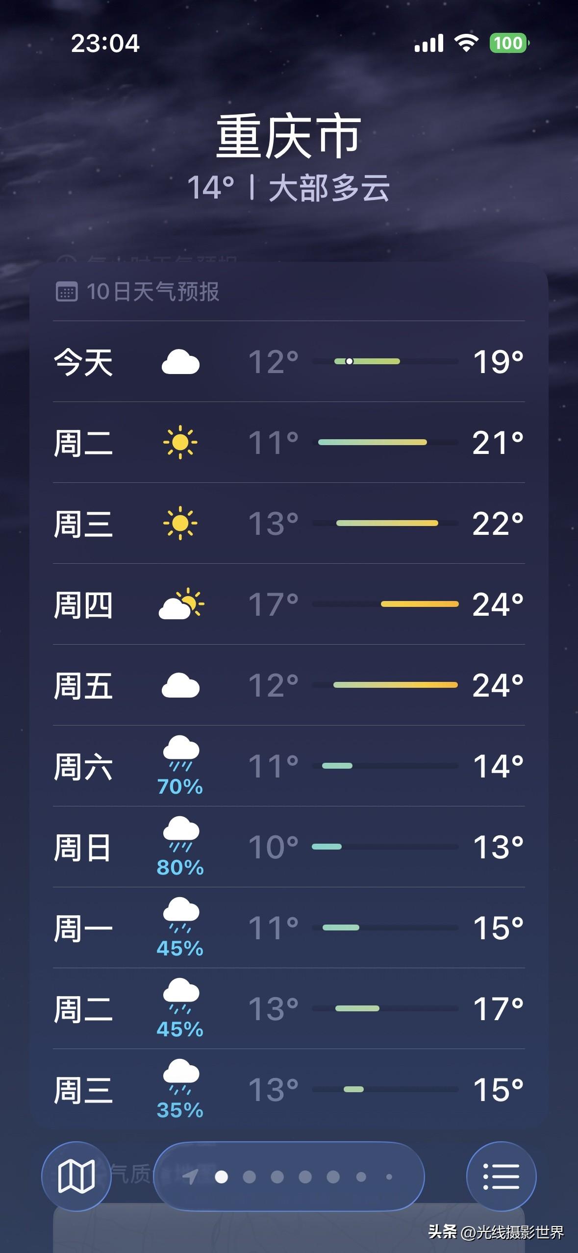 喜讯！3月10日到13日，重庆主城区，出太阳，天气好到爆炸！但是，问题是，3月1