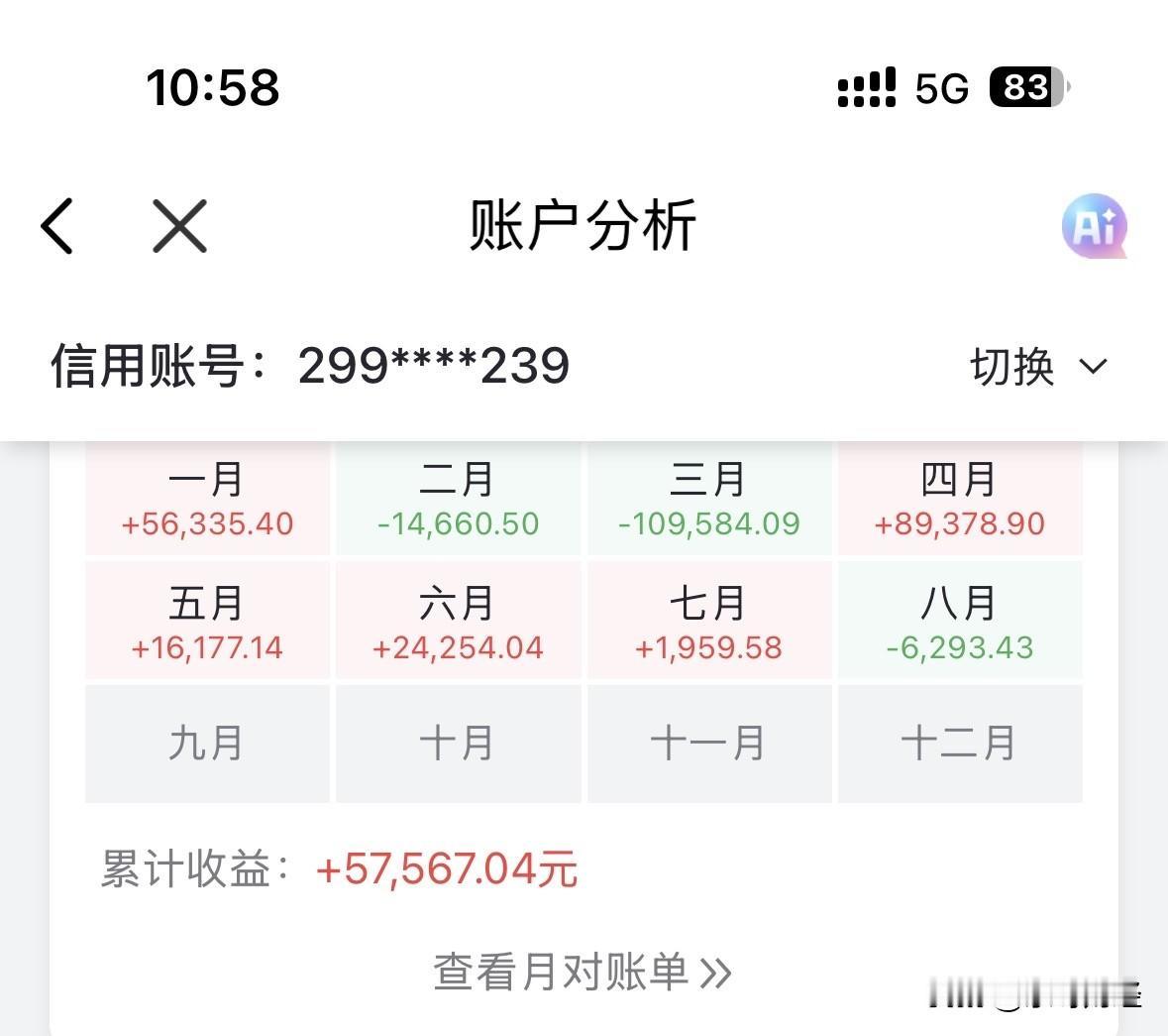八月亏损，虽然不多，但连红四个月的账户就此终结[捂脸]。希望在九月，毕竟两年前，