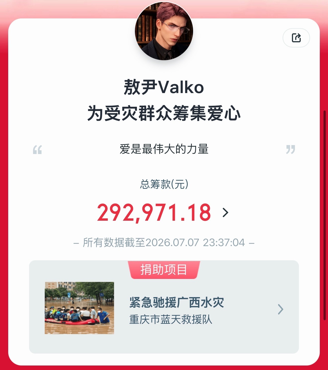 恋与深空敖尹粉丝组织志愿广西水灾捐款，截止目前已经筹款近30w，大家如何看待呢？