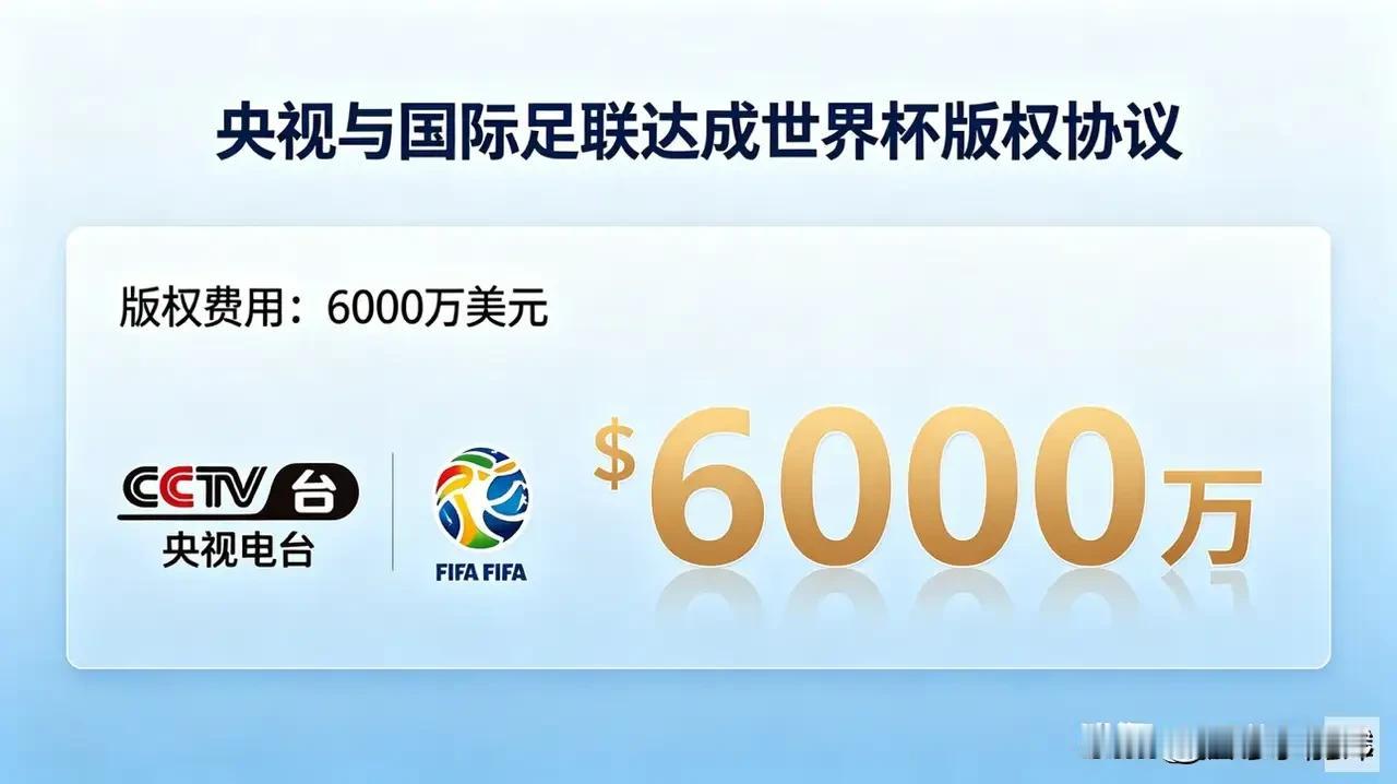 官宣！国际足联彻底不装了！央视拿下2届世界杯版权！
5月15日中央广播电视总台与