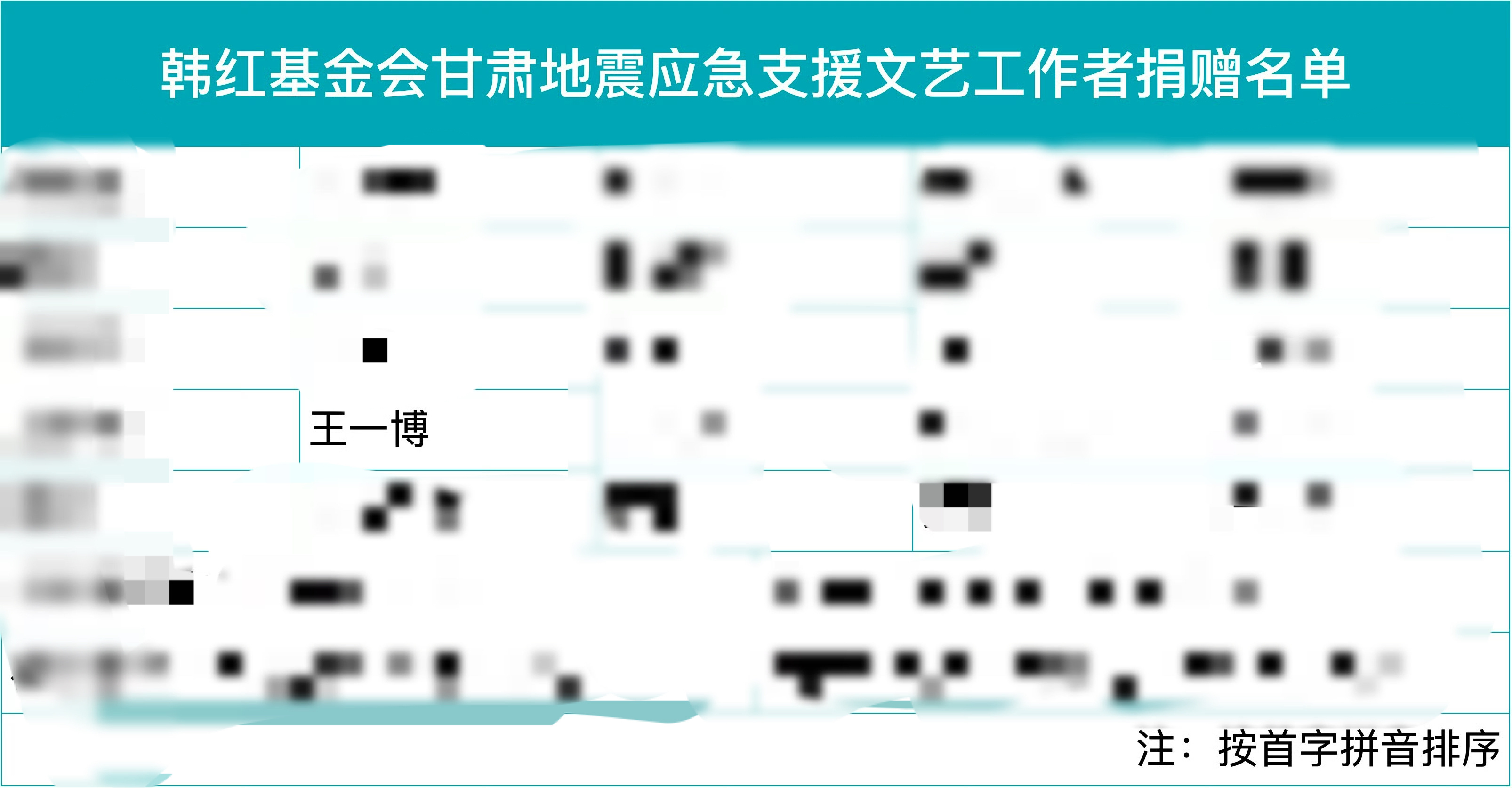 总是心系灾情 他是这样一个好人尽绵薄之力 唯有期盼平安  