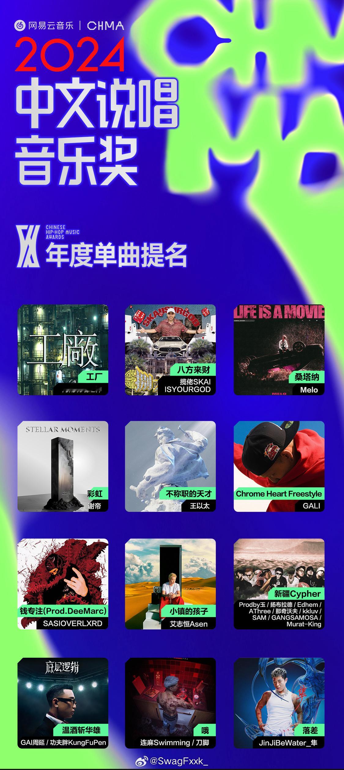 网易云2024中文说唱最佳奖项全名单🏆最佳专辑、单曲、制作、新人、分类风格EP