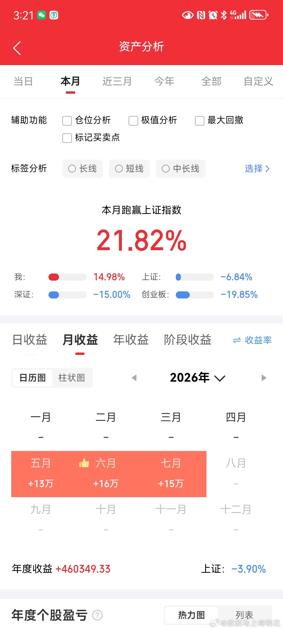每周股票复盘：TCL科技（000100）收购华星光电45%股权获深交所审核通过截