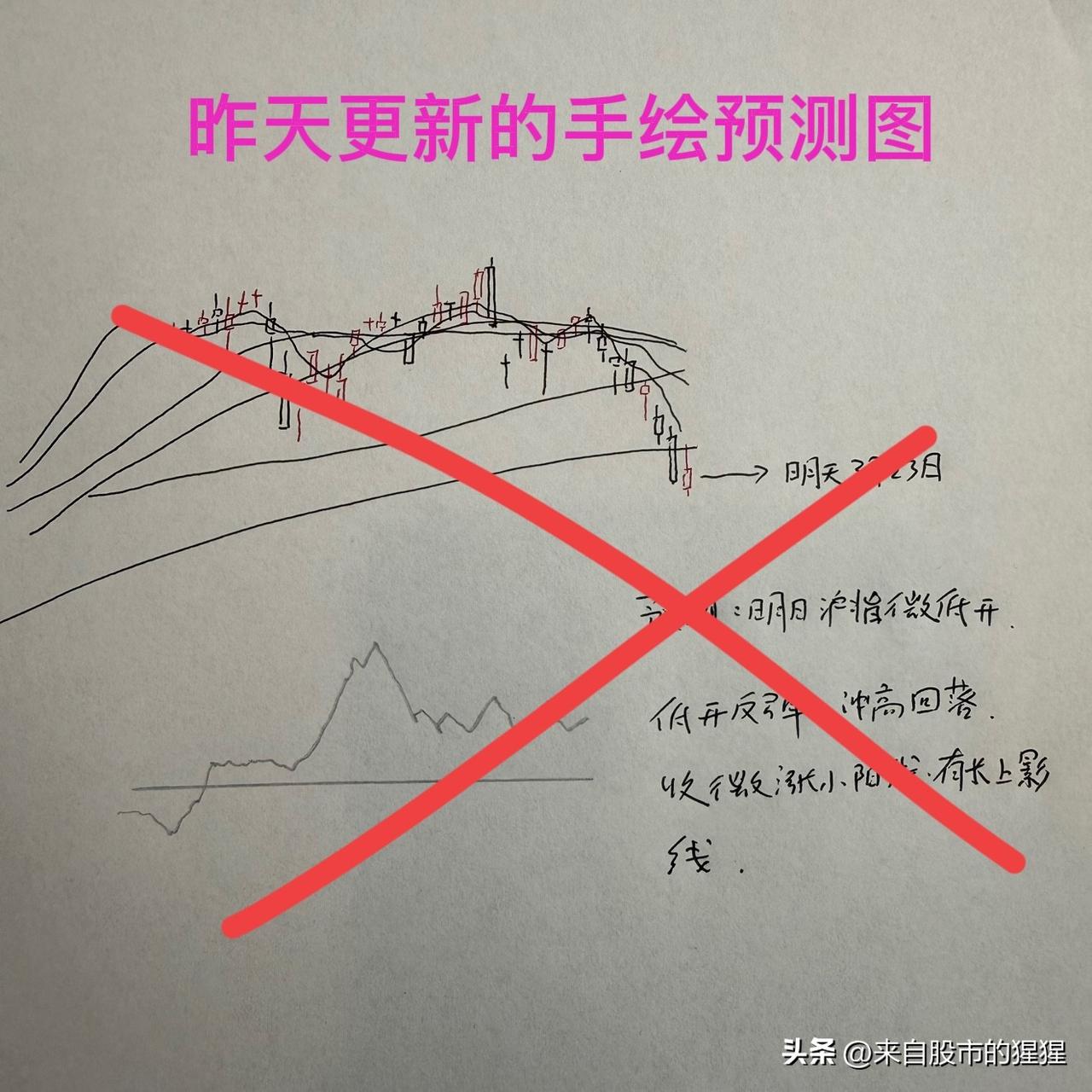 收评： A股全线收跌，沪指险守3800点。大跌原因分析，以及主力为何没有兜底？反
