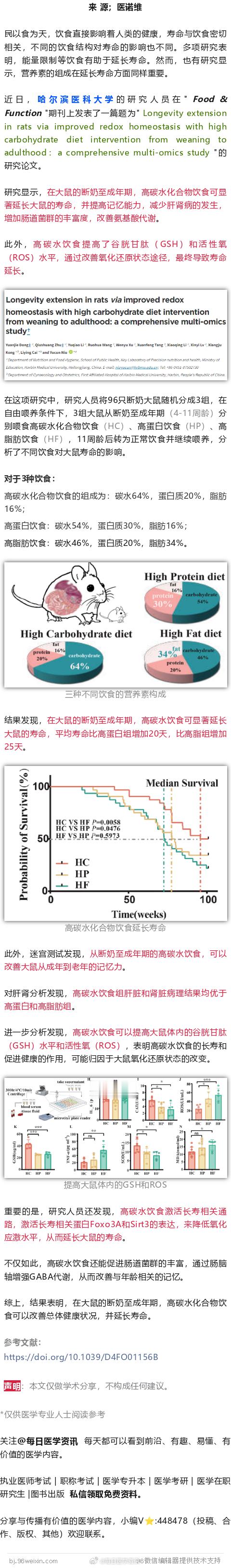 多吃碳水竟能延寿？哈医大发现，这个年龄段，高碳水可改善健康，并延长寿命近日，哈尔