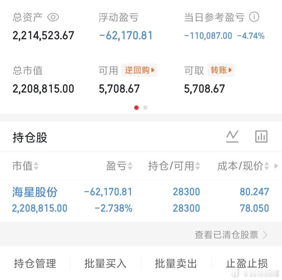 海星股F正常振荡洗盘先不动，静待起飞。 ​​​
