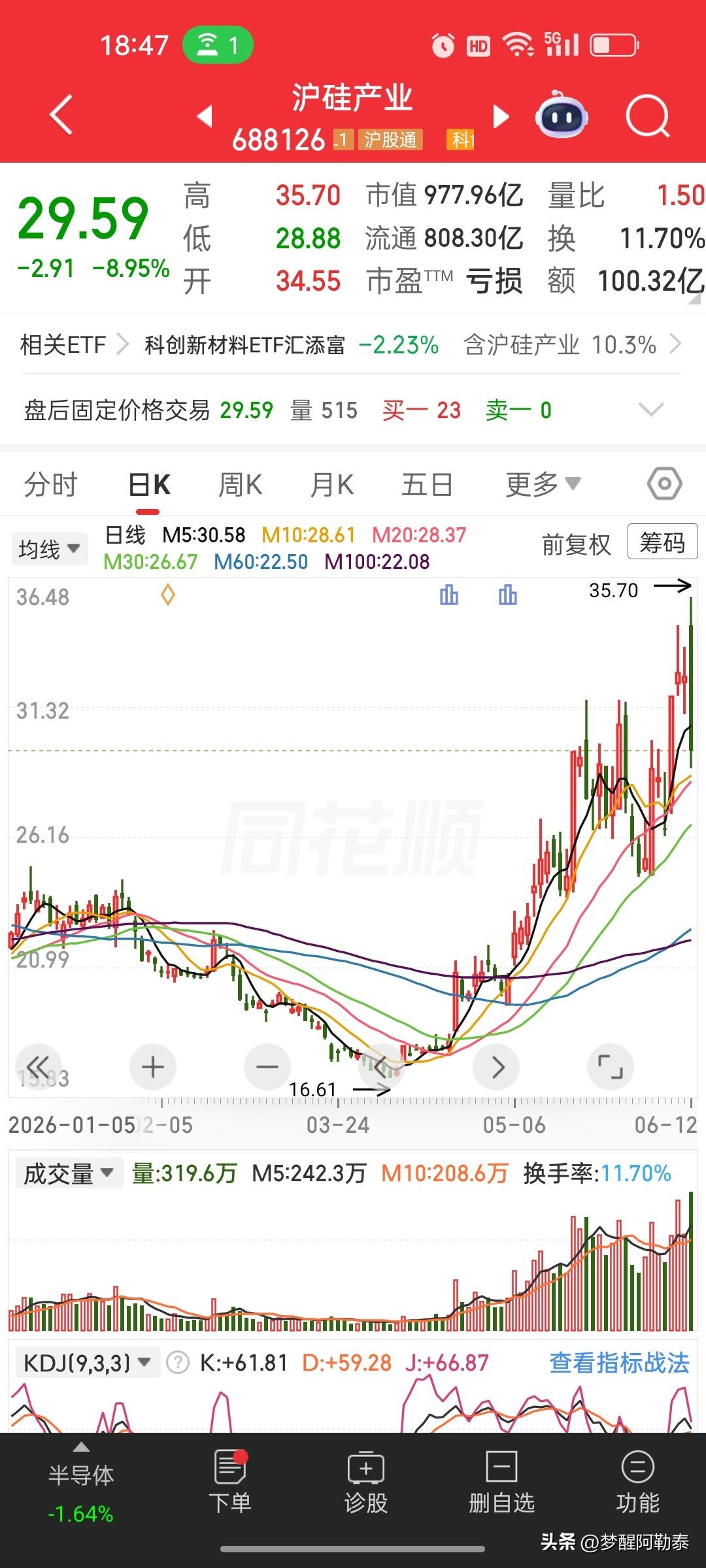 高位接盘的痛，今天这位大哥全体会了
 
看着这份账单和两只票的走势，真的是又心疼