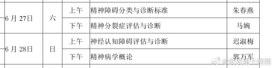 早☀️周一到周五我送安姐上学周末姐送我上学姐戴着牙套听着历史美滋滋而我也很开心这