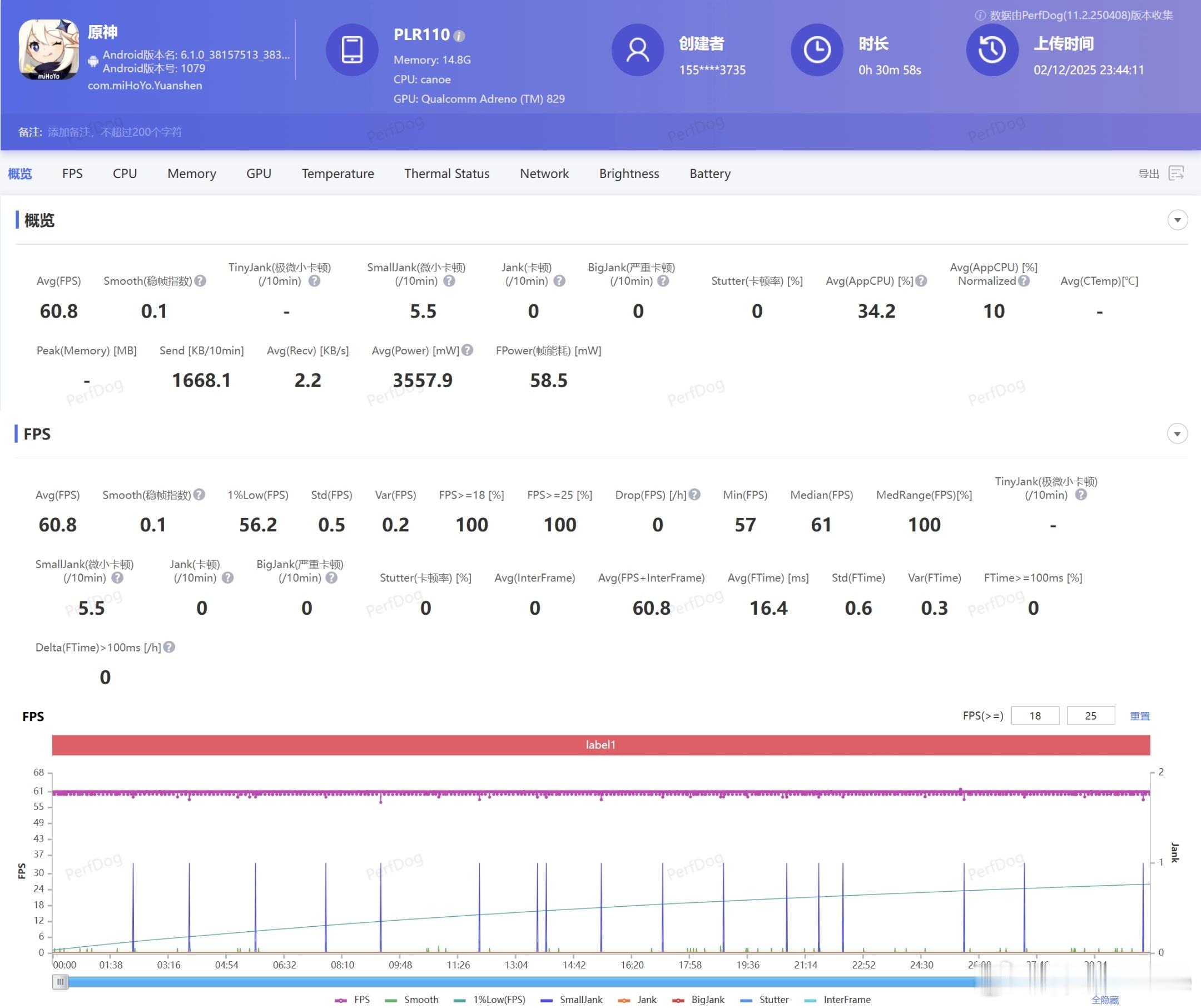 一加 Ace 6T我称它为游戏快乐机。骁龙8 Gen5×风驰游戏内核加持，大部分