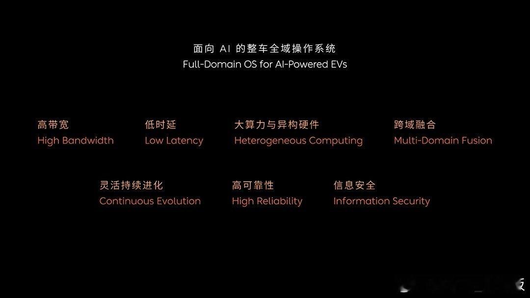 技术创新是蔚来的底色AI将成为蔚来核心基础能力前不久蔚来刚发布了蔚来价值体系3.