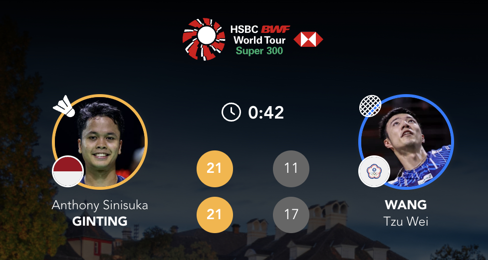 金廷🇮🇩 21-11、21-17 王子维下轮对手：王正行🇨🇳 vs 周天