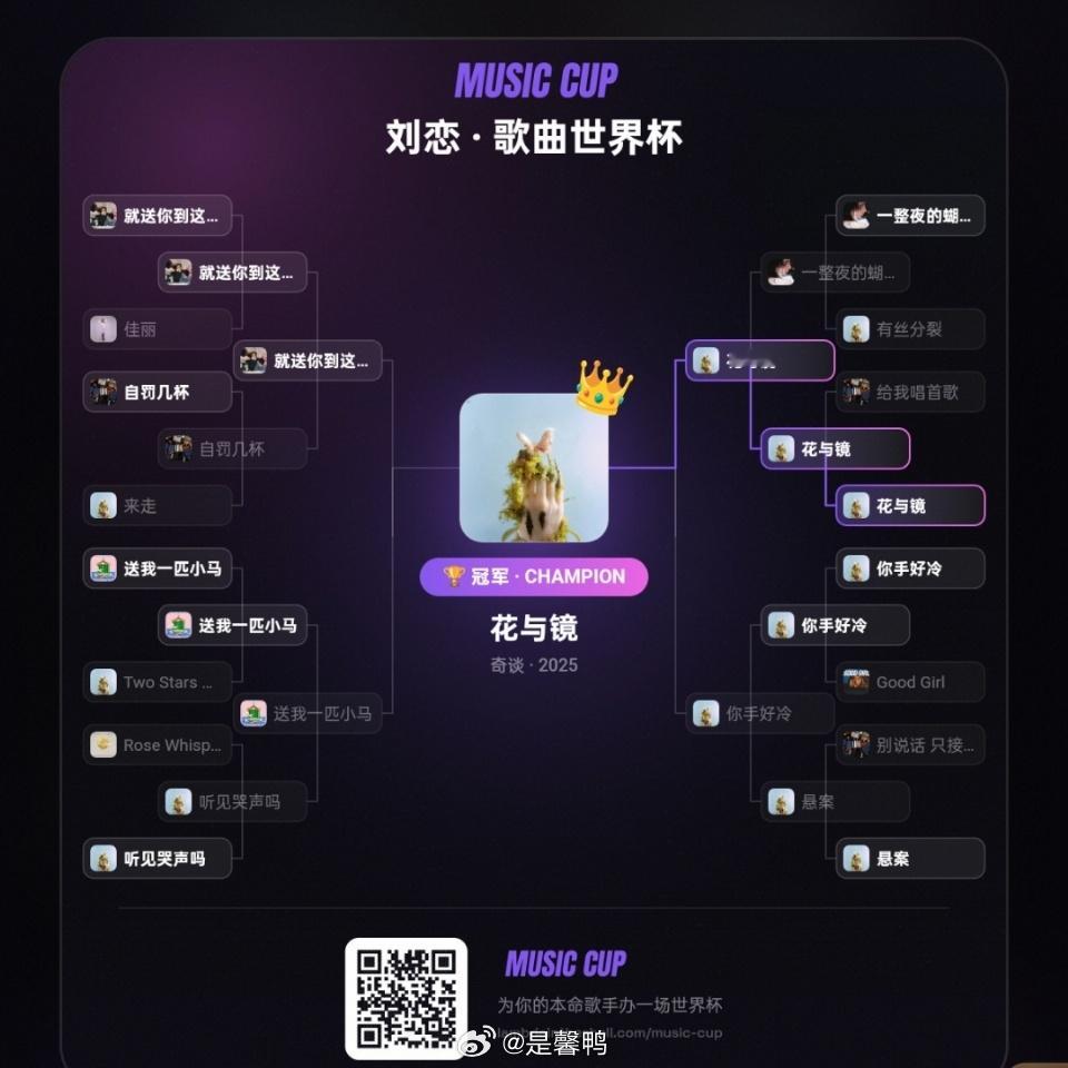 别为难有选择困难症的人🏳️ 