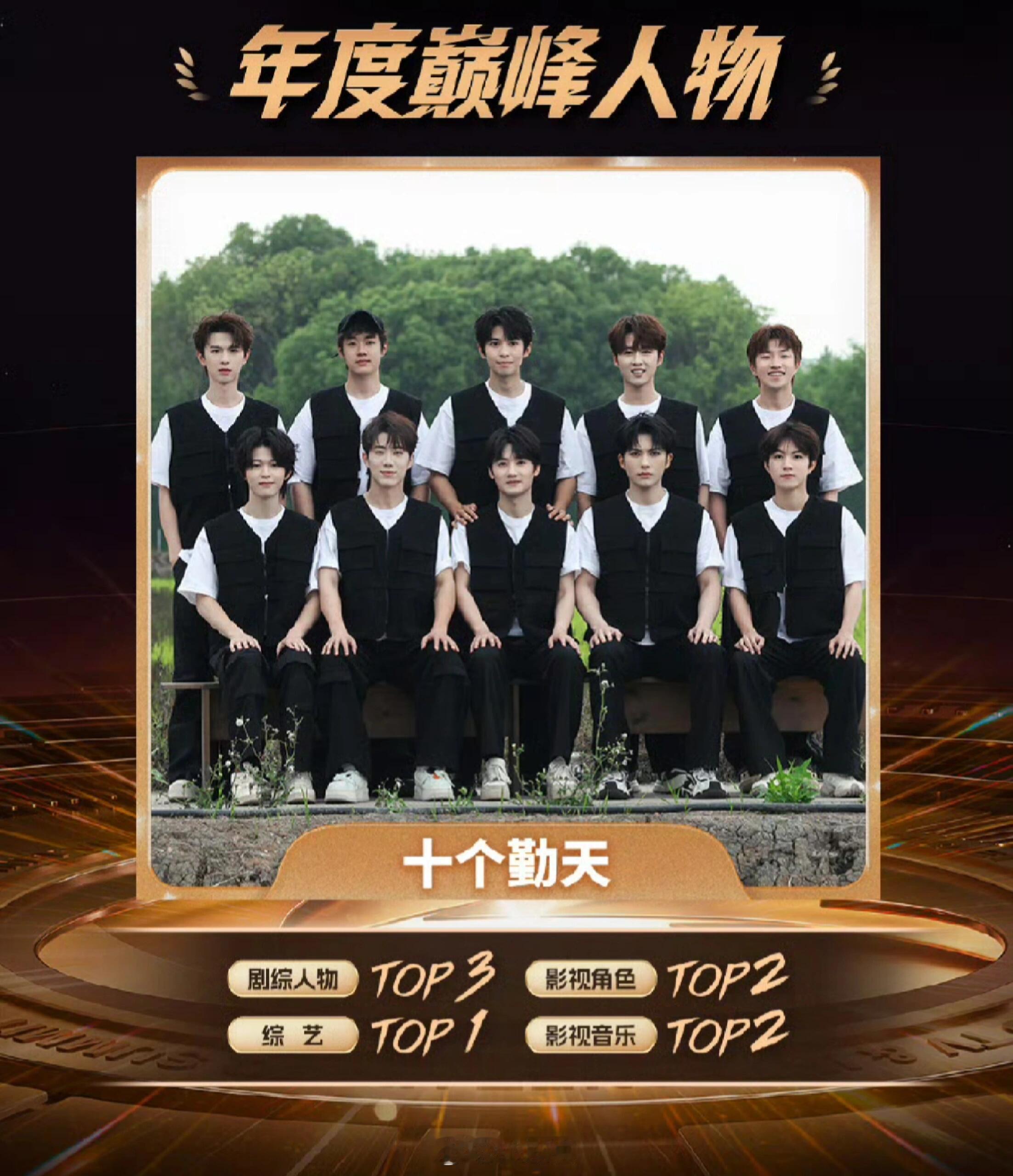 十个勤天[超话]恭喜恭喜，恭喜十个勤天恭喜恭喜——年度巅峰人物十个勤天‖种地吧 