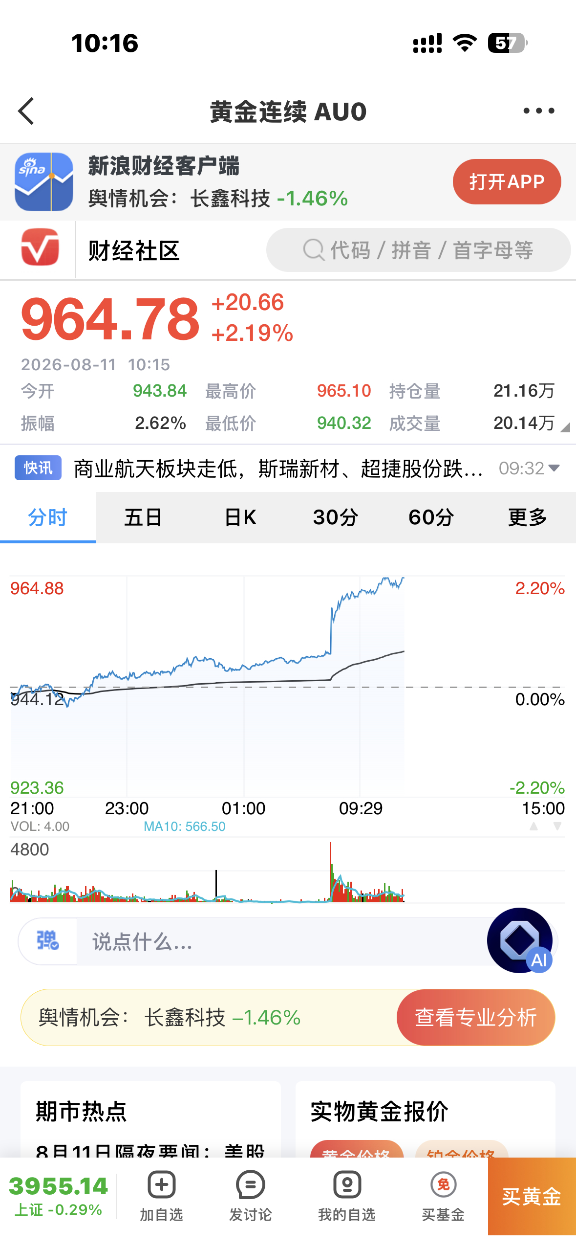 黄金又双叒涨了📈，我的金镯镯什么时候才能拥有你～黄金金价今日金价国际金价