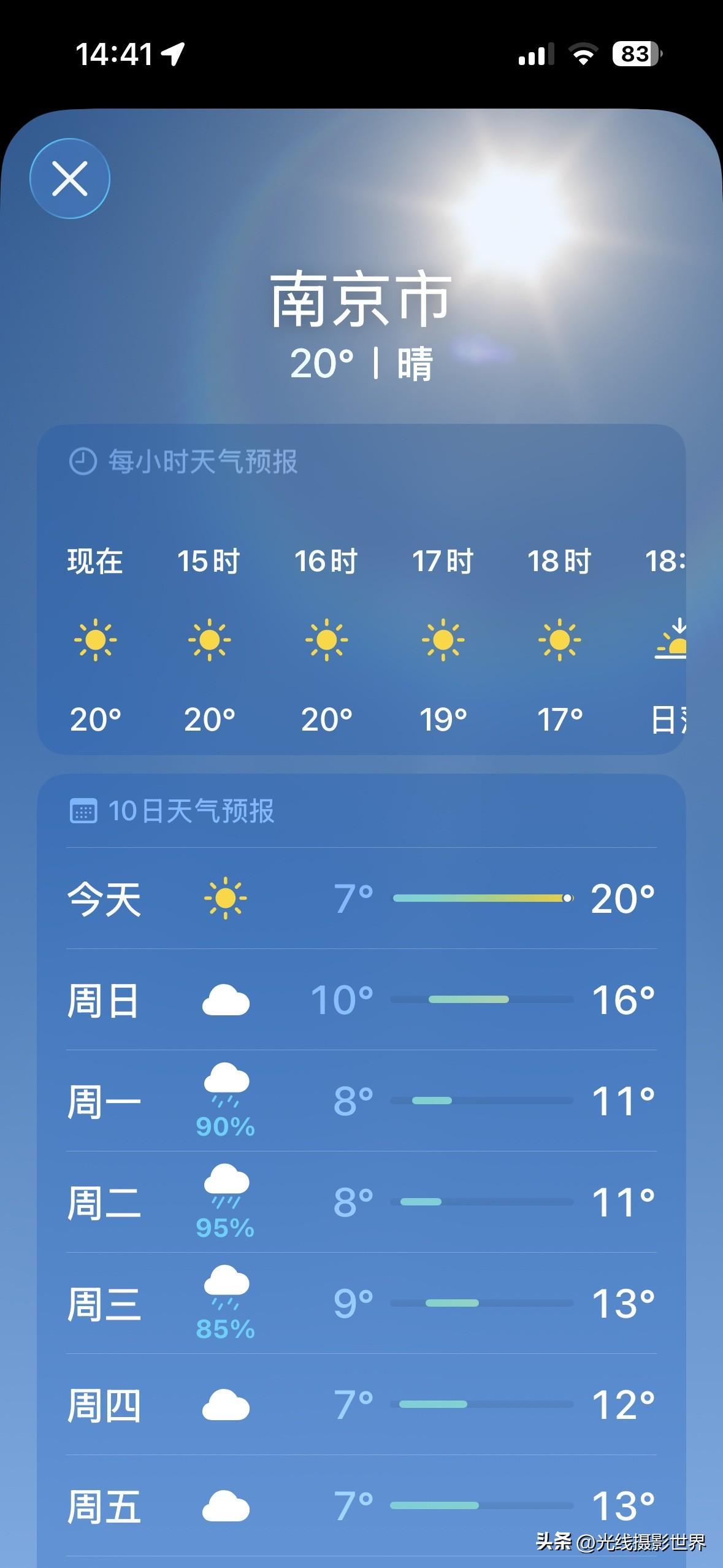 江苏省南京市，即将迎来强冷空气速冻！虽然3月14日星期六的南京市有太阳，最高气温