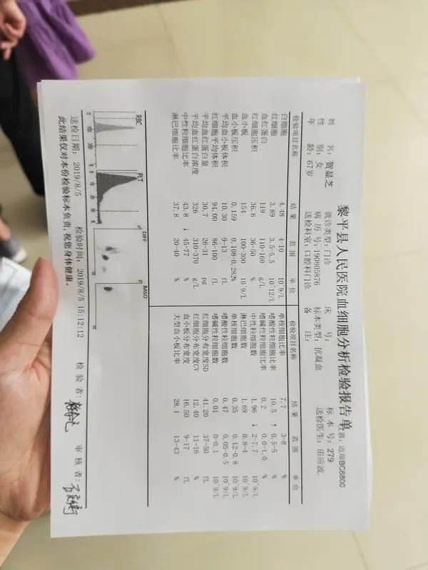 胃泌素释放肽前体偏高怎么办? 胃泌素释放肽前体偏高先别慌。这指标和小细胞肺癌有点