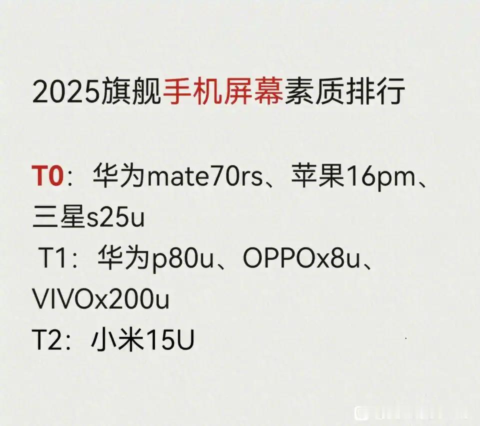 手机屏幕素质排名，你同意嘛 ​​​