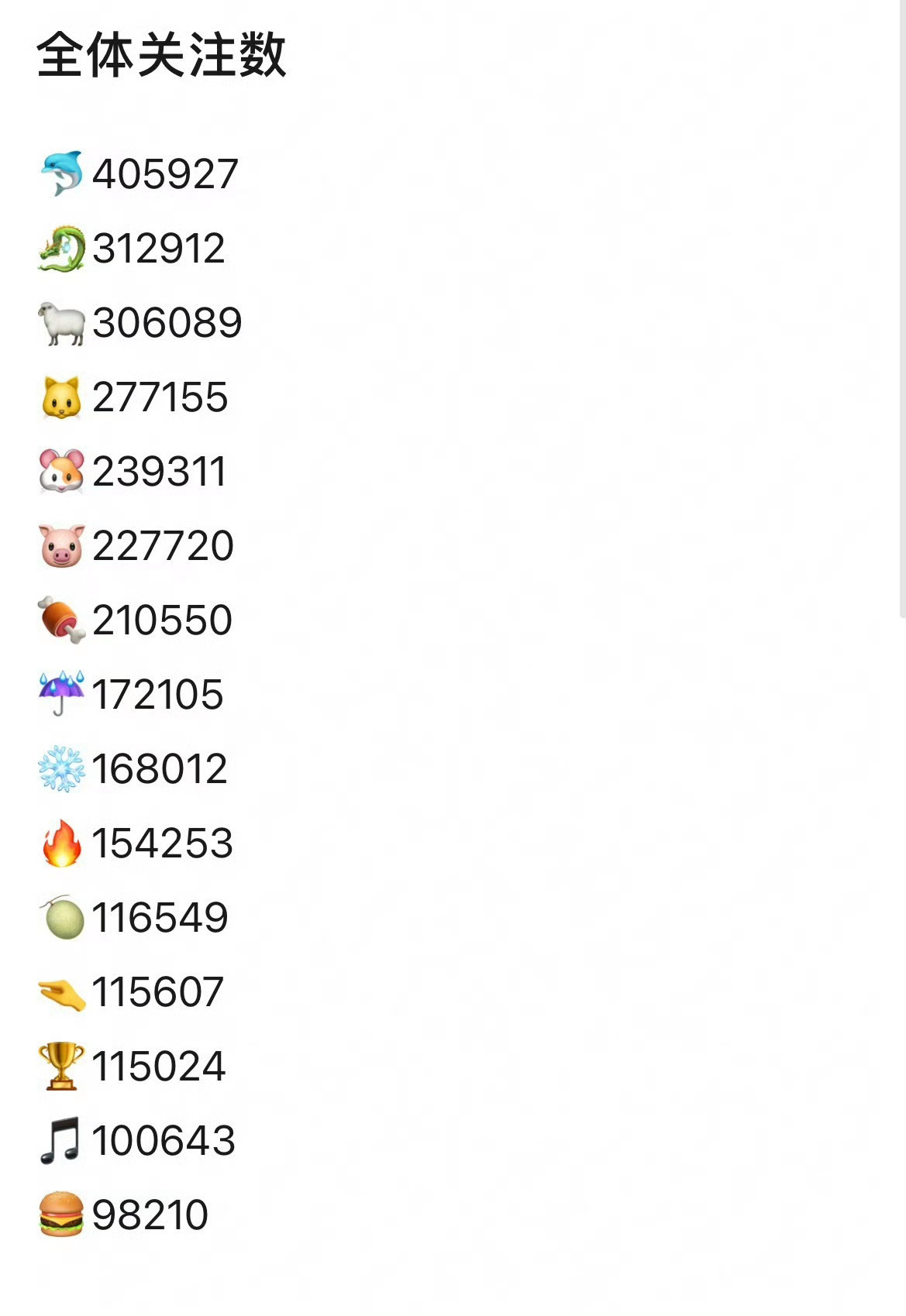 继续编，真就为了捧心肝什么都编的出来了 